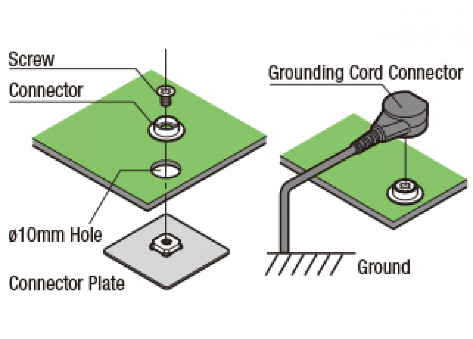 ANTISTATIC MAT 2m｜AntiStatic Mats｜Soldering Accessories｜Products