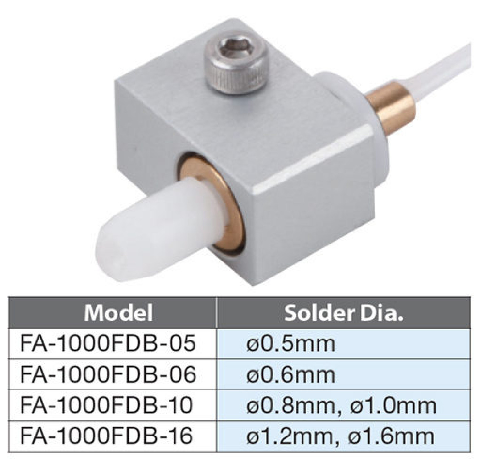 SOLDERING SYSTEM｜FA-1100/FA-1000 Series｜Soldering Systems｜Products ...